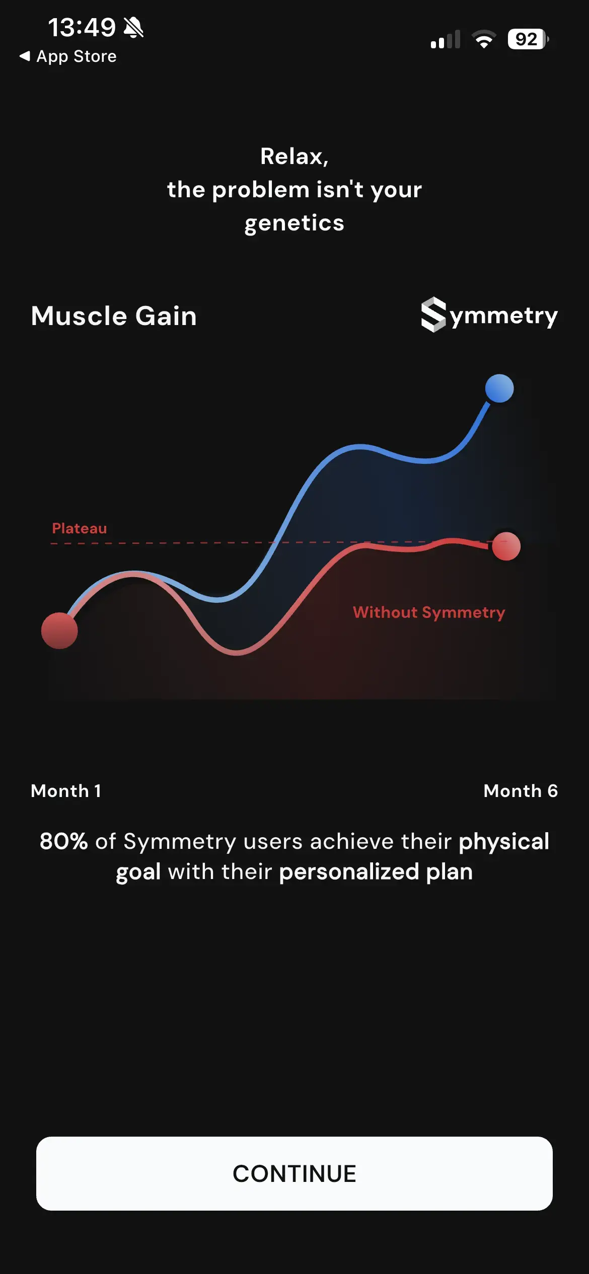How a 22-Year-Old College Dropout Grew a Spanish-First Gym App to $240K a Month in One Year – image 6