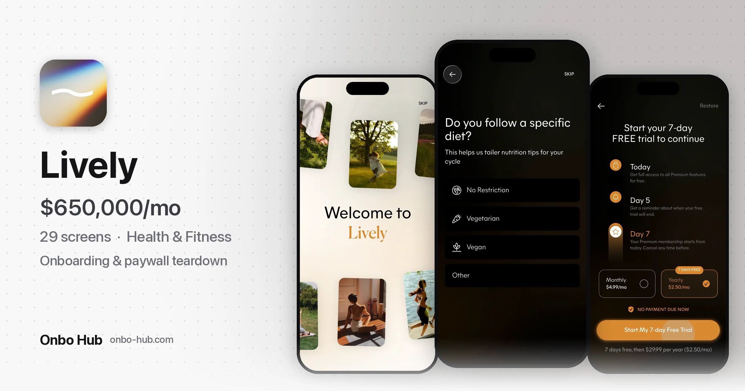 How Bara Diblik Built Lively to $4M in Its First Year, With No Tech Background