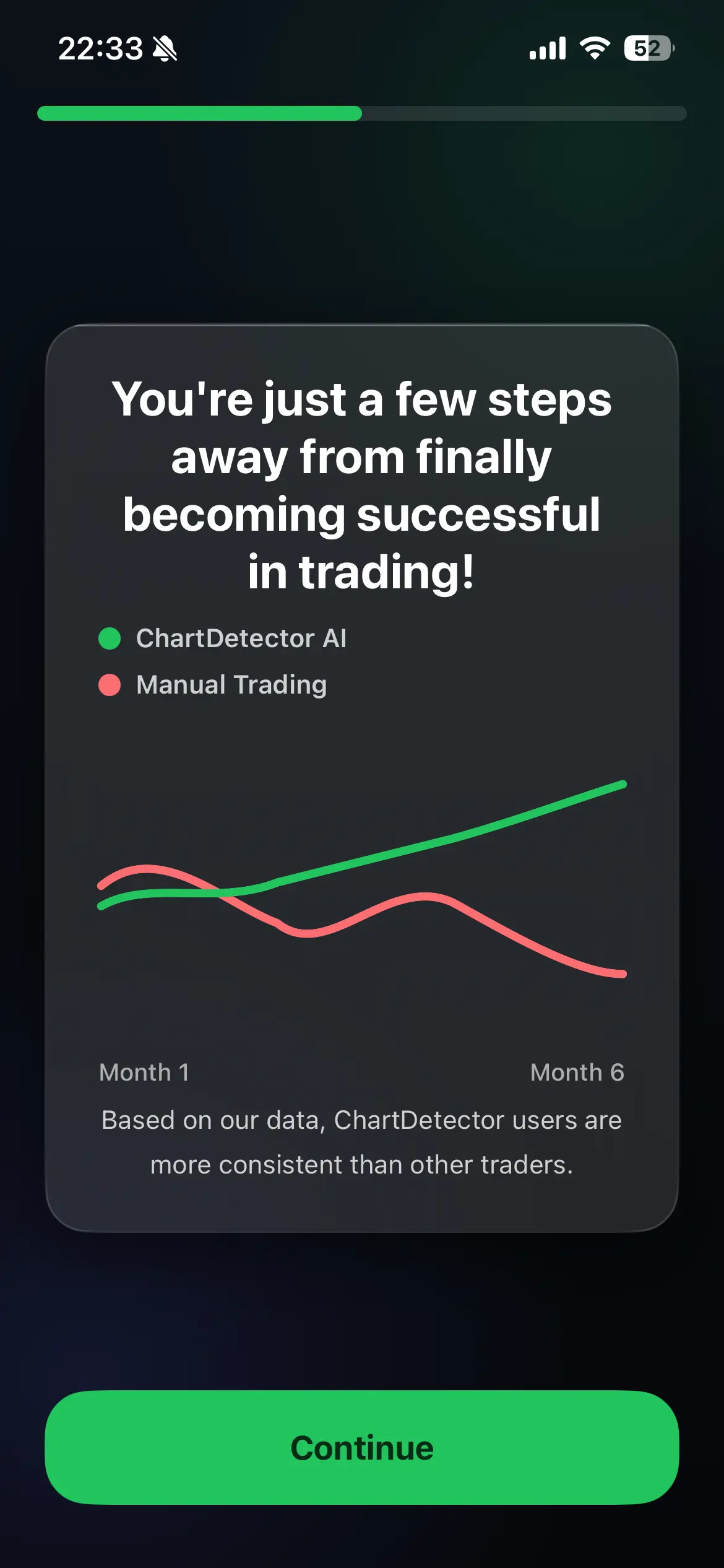ChartDetector AI screenshot 4